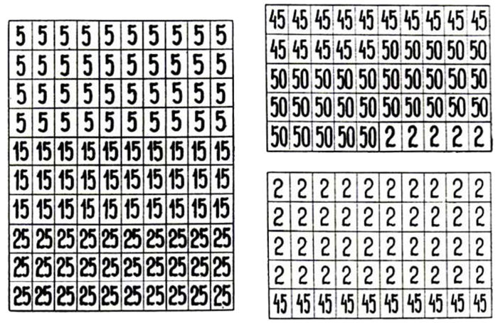 Layout of Yugoslav overprint on the sheets